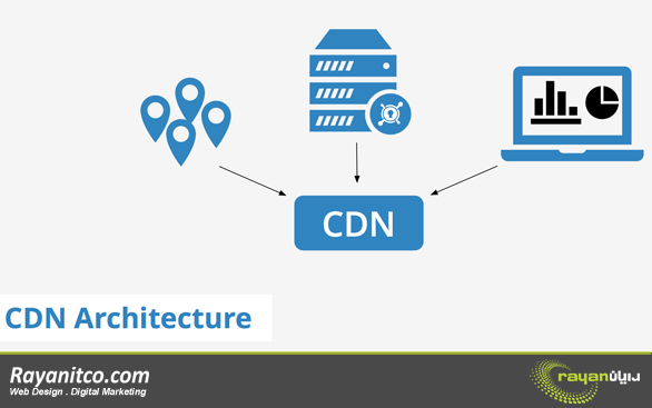 منظور از CDN یا همان شبکه توزیع محتوا چیست؟